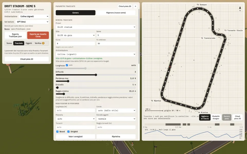 Pista in 2D con i nodi e i parametri del tracciato