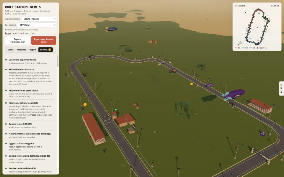 Pannello della Verifica accanto al circuito in 3D